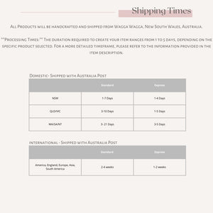 a white sheet with the words shipping times on it