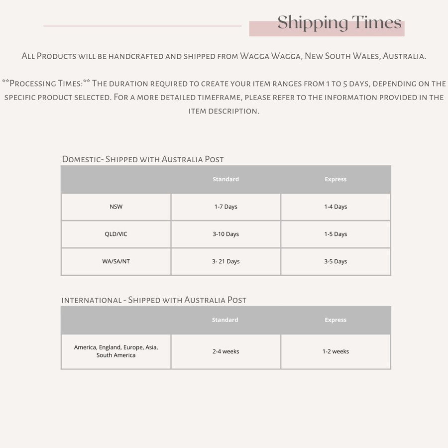 a white sheet with the words shipping times on it